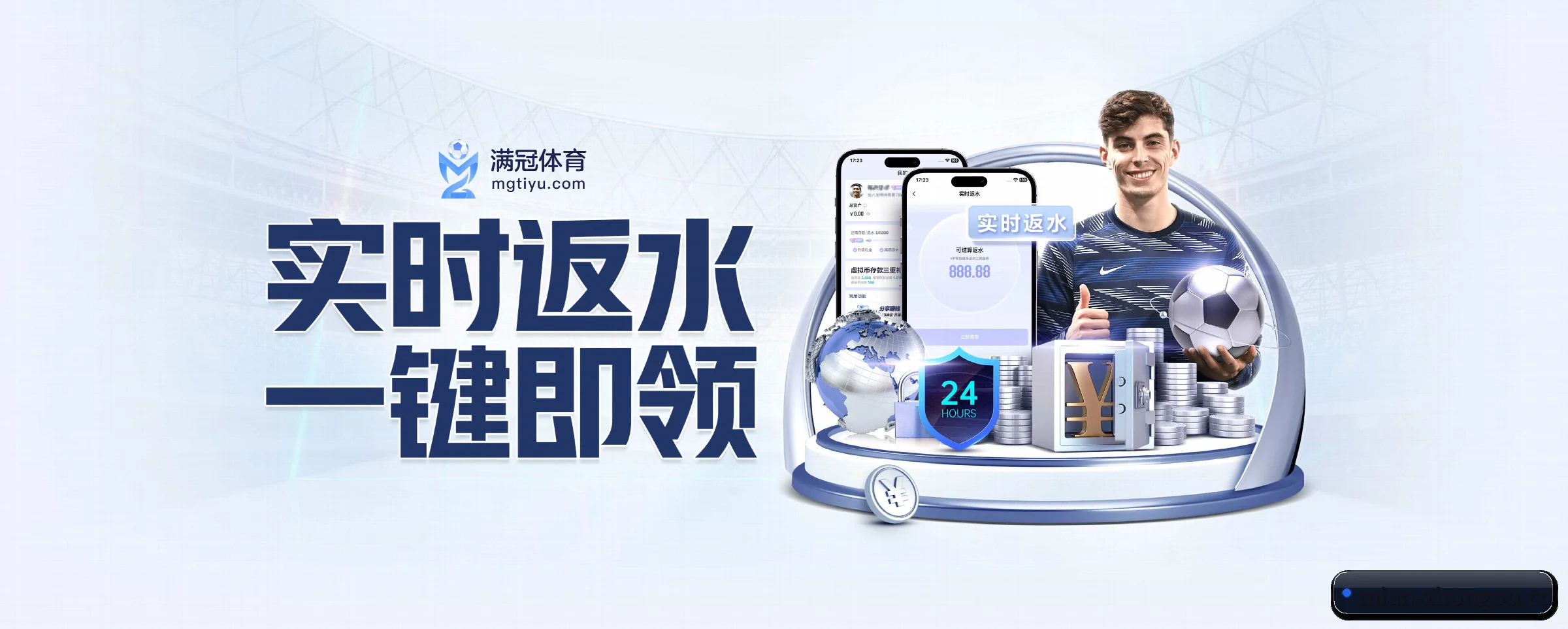 业务扩张